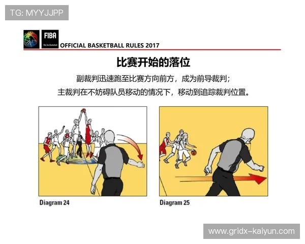 季前赛启用全新吹罚标准裁判尺度微调引发篮球界热议