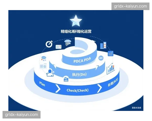 数据驱动决策普及 提升运营精细化程度 数据驱动决策普及 提升运营精细化程度